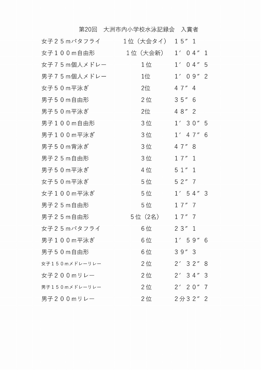 R6  褒賞記録 (1) (1)