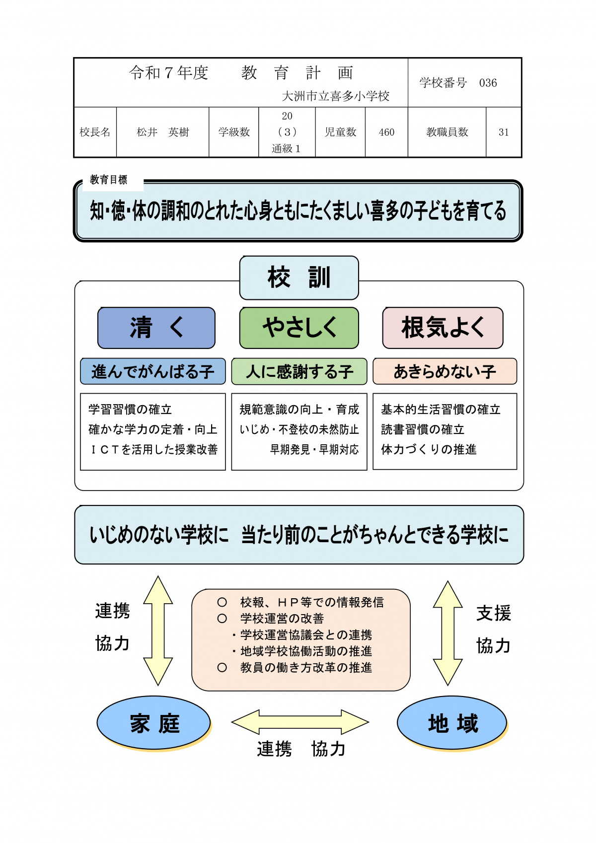 R7教育計画-01