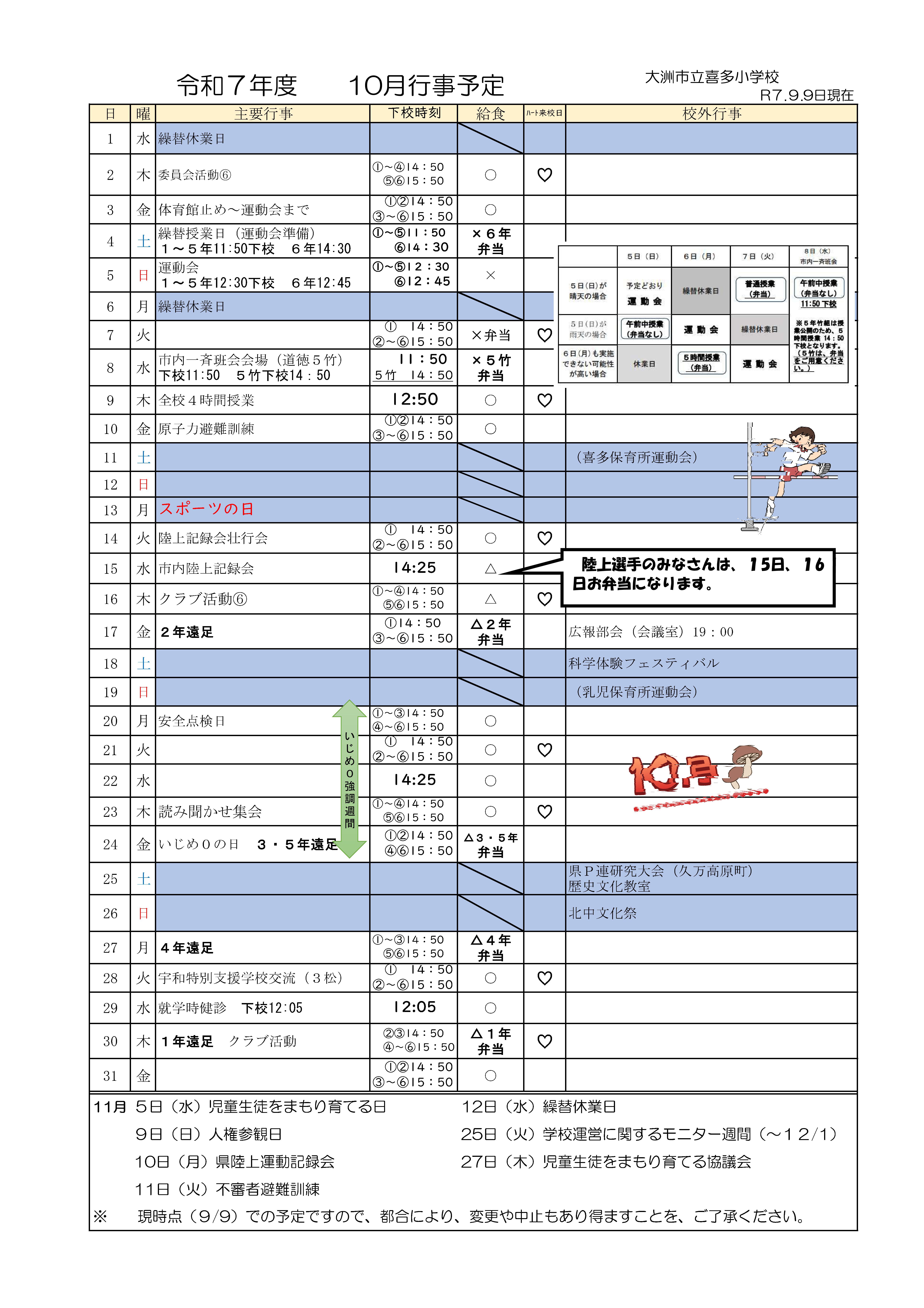 R７　月行事予定