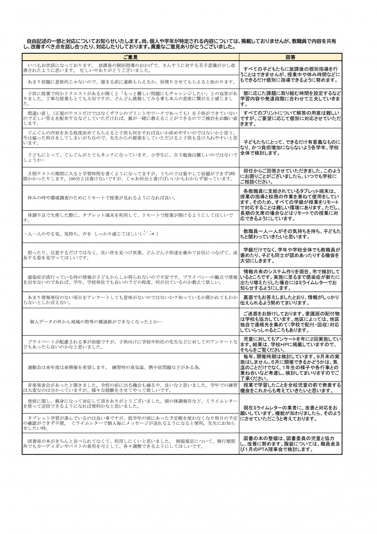 学校アンケート②-01